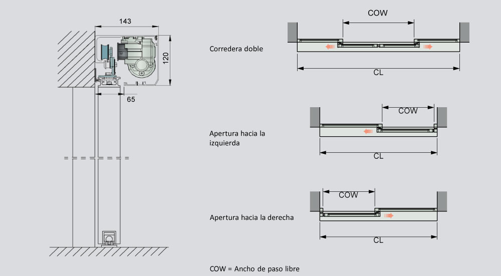 La Macía Innovacion Seguridad Accesos - Assa Abloy Puerta Corredora SL300